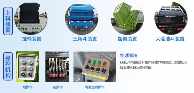 壓縮垃圾車上料裝置及操控機(jī)構(gòu)說明